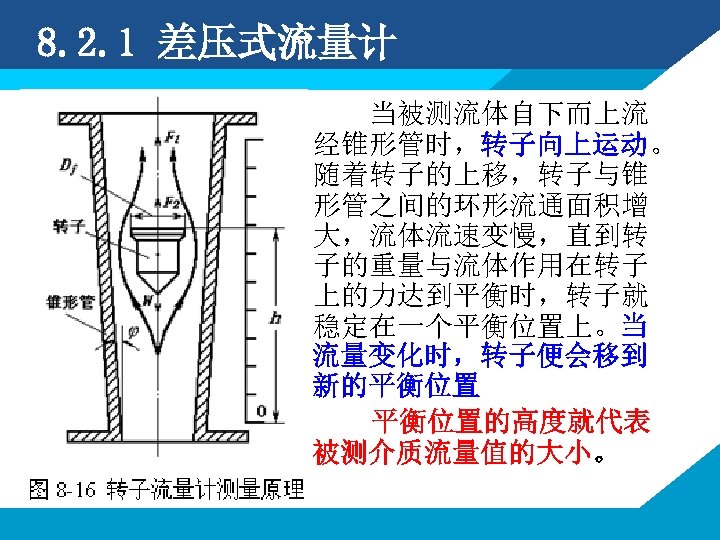 8. 2. 1 差压式流量计 当被测流体自下而上流 经锥形管时，转子向上运动。 随着转子的上移，转子与锥 形管之间的环形流通面积增 大，流体流速变慢，直到转 子的重量与流体作用在转子 上的力达到平衡时，转子就 稳定在一个平衡位置上。当 流量变化时，转子便会移到 新的平衡位置的高度就代表