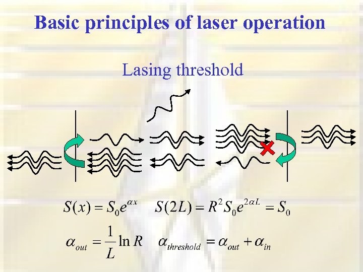 Basic principles of laser operation Lasing threshold 