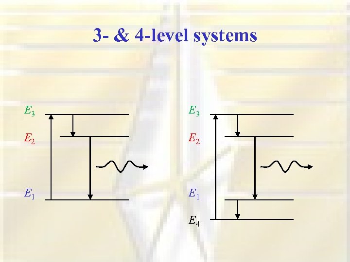 3 - & 4 -level systems E 3 E 2 E 1 E 4