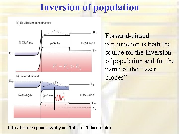 Inversion of population Forward-biased p-n-junction is both the source for the inversion of population