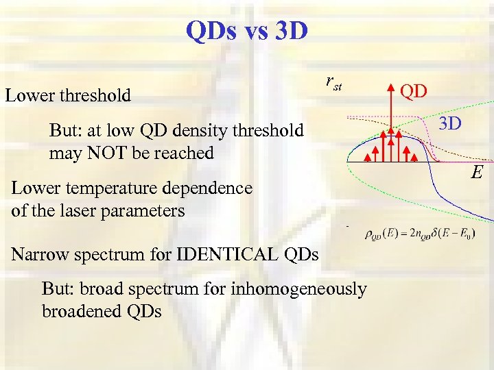 QDs vs 3 D Lower threshold rst But: at low QD density threshold may