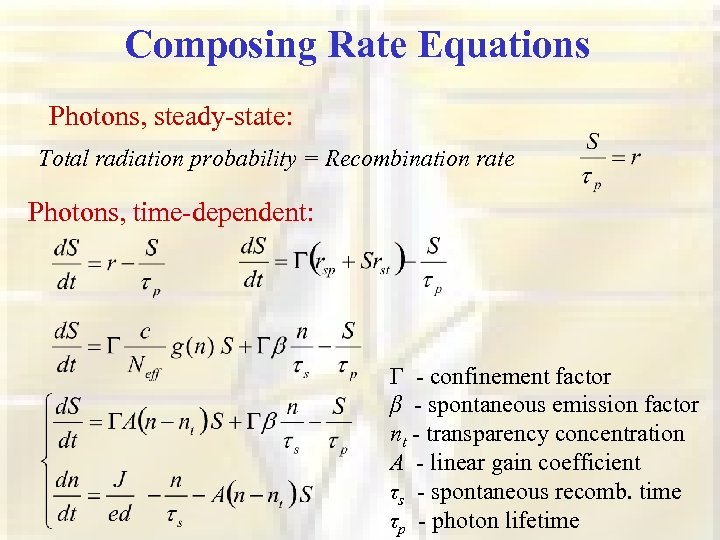 Composing Rate Equations Photons, steady-state: Total radiation probability = Recombination rate Photons, time-dependent: Г
