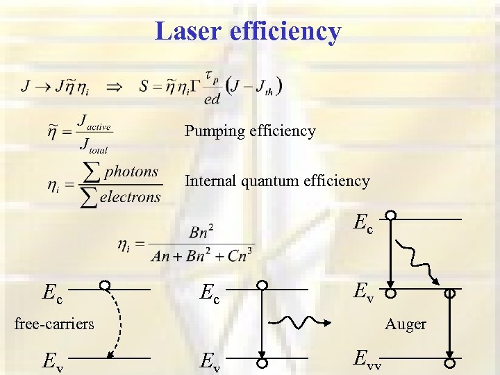 Laser efficiency Pumping efficiency Internal quantum efficiency Ec Ec Ec Ev free-carriers Ev Auger