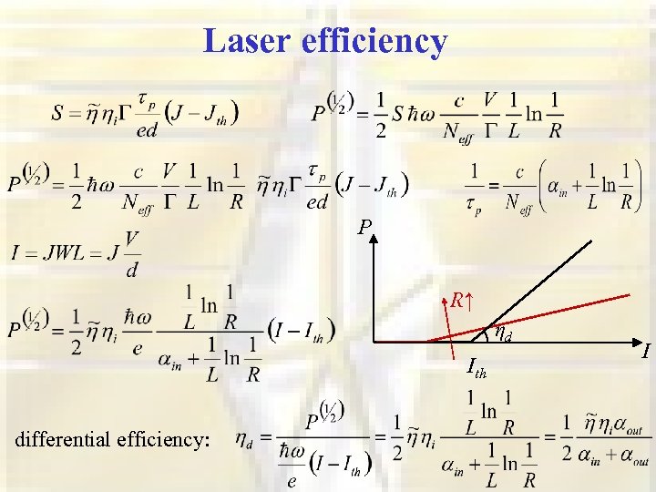 Laser efficiency P R↑ ηd Ith differential efficiency: I 