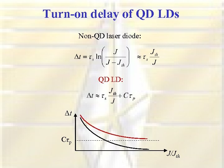 Turn-on delay of QD LDs Non-QD laser diode: QD LD: Δt Cτp J/Jth 
