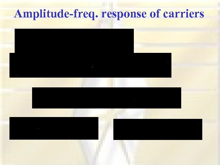 Amplitude-freq. response of carriers 