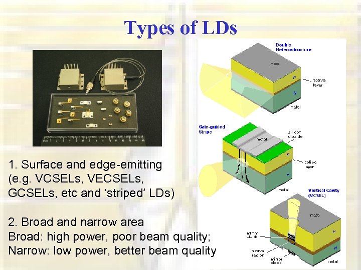 Types of LDs 1. Surface and edge-emitting (e. g. VCSELs, VECSELs, GCSELs, etc and