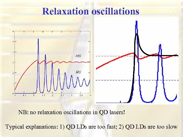 Relaxation oscillations n(t) S(t) NB: no relaxation oscillations in QD lasers! Typical explanations: 1)