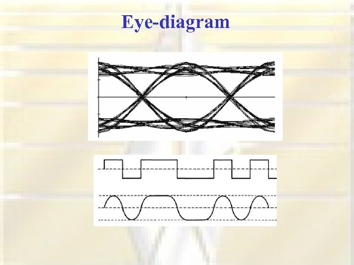 Eye-diagram 