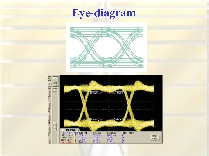 Eye-diagram 