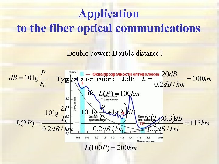Application to the fiber optical communications Double power: Double distance? Typical attenuation: -20 d.