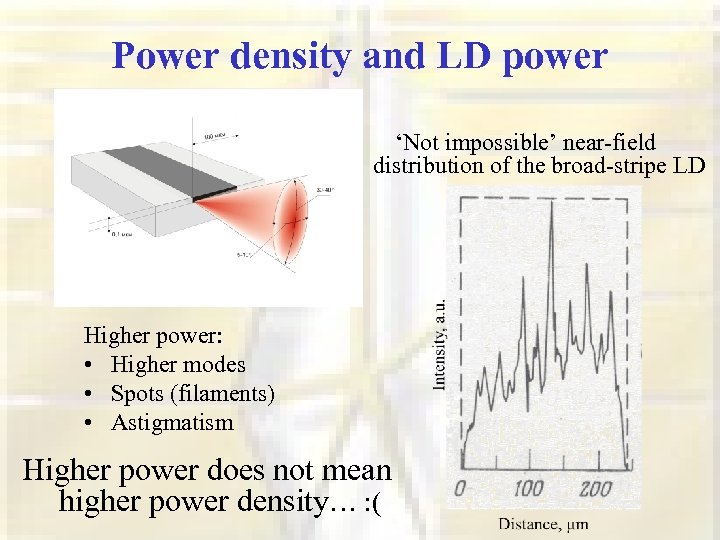 Power density and LD power ‘Not impossible’ near-field distribution of the broad-stripe LD Higher