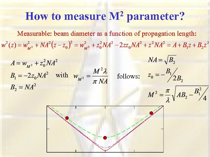 How to measure M 2 parameter? Measurable: beam diameter as a function of propagation