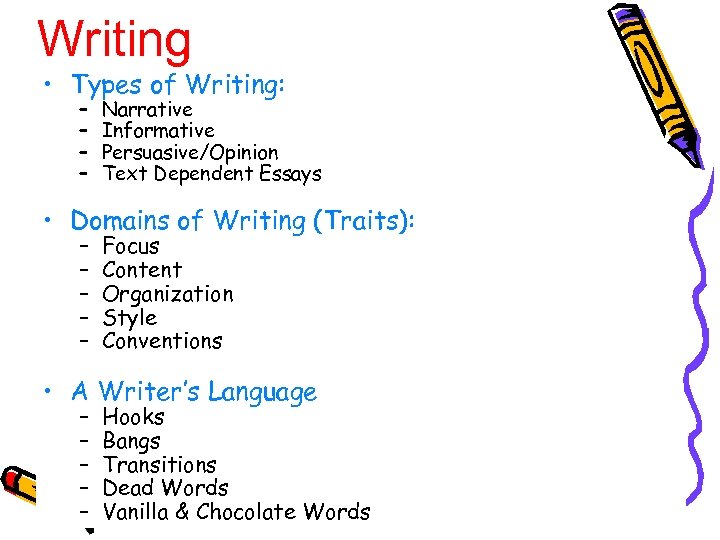 Writing • Types of Writing: – – Narrative Informative Persuasive/Opinion Text Dependent Essays •