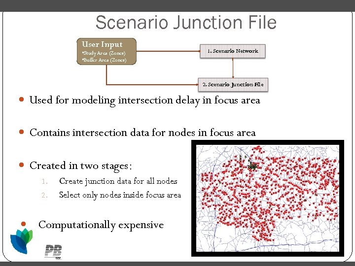 Scenario Junction File User Input • Study Area (Zones) • Buffer Area (Zones) 1.