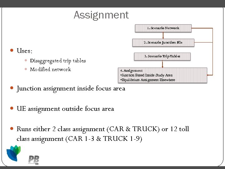 Assignment 1. Scenario Network 2. Scenario Junction File Uses: 3. Scenario Trip Tables Disaggregated