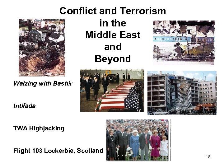 Conflict and Terrorism in the Middle East and Beyond Walzing with Bashir Intifada TWA