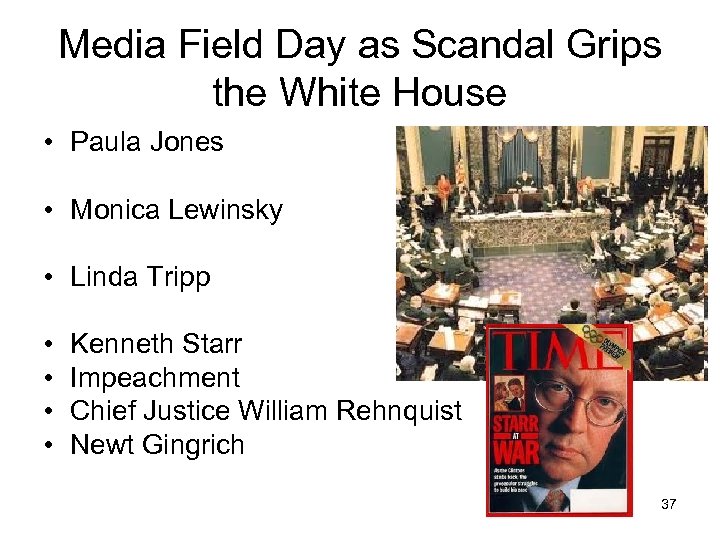 Media Field Day as Scandal Grips the White House • Paula Jones • Monica