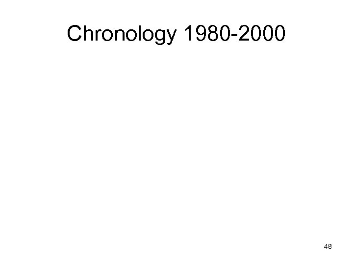 Chronology 1980 -2000 48 