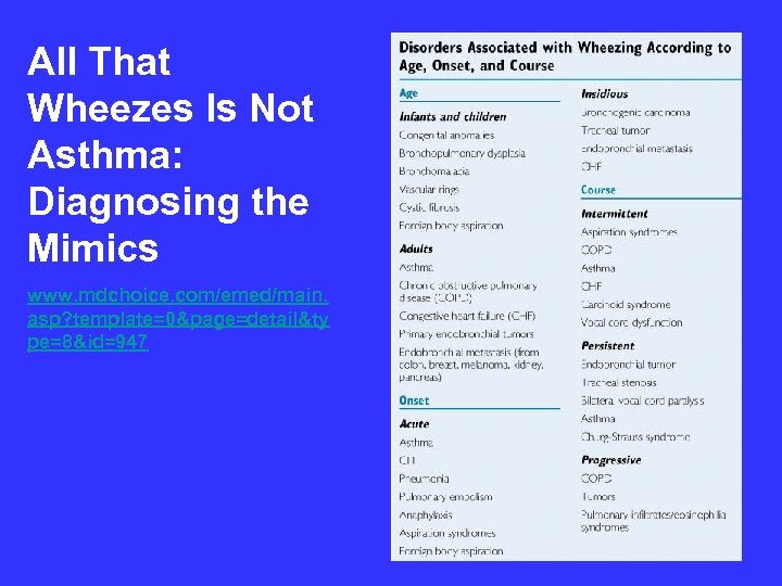 All That Wheezes Is Not Asthma: Diagnosing the Mimics www. mdchoice. com/emed/main. asp? template=0&page=detail&ty