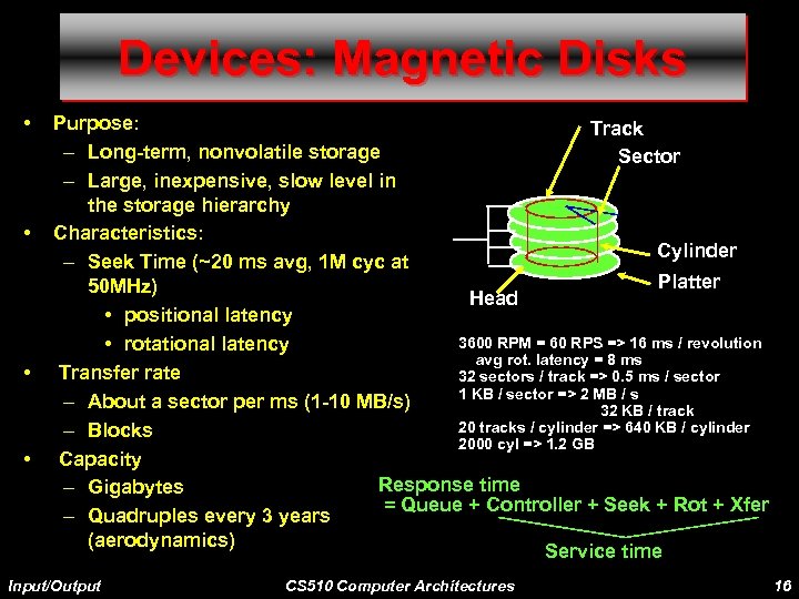 Devices: Magnetic Disks • • Purpose: Track – Long-term, nonvolatile storage Sector – Large,