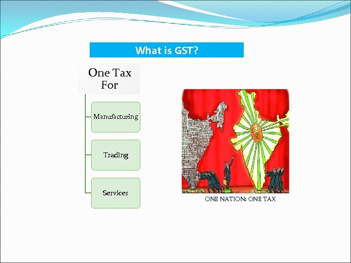 What is GST? One Tax For Manufacturing Trading Services ONE NATION: ONE TAX 