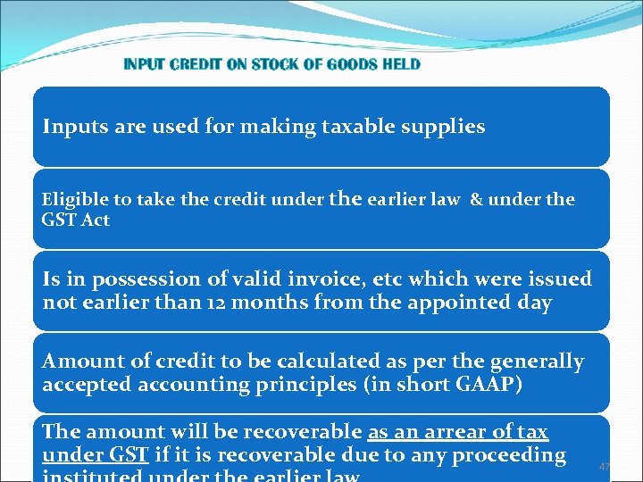 INPUT CREDIT ON STOCK OF GOODS HELD Inputs are used for making taxable supplies