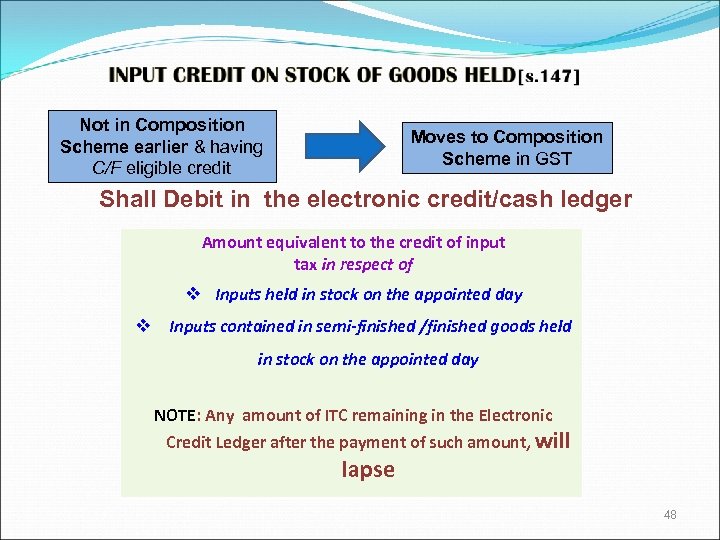 Not in Composition Scheme earlier & having C/F eligible credit Moves to Composition Scheme
