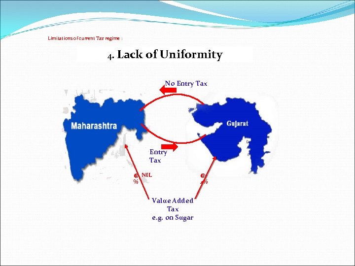 Limitations of current Tax regime : 4. Lack of Uniformity No Entry Tax @