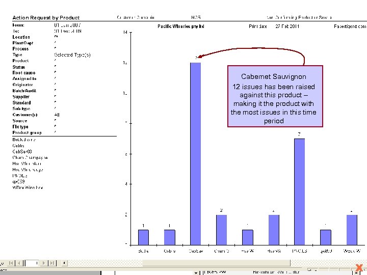 C Q M Step one: Product Criteria set are date range and Types: Customer