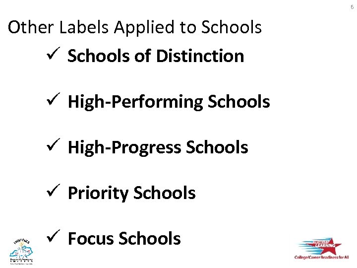 6 Other Labels Applied to Schools ü Schools of Distinction ü High-Performing Schools ü