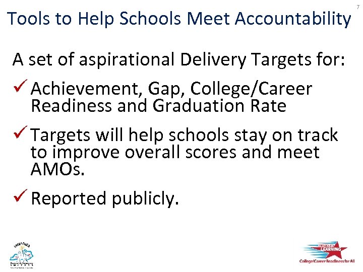 Tools to Help Schools Meet Accountability A set of aspirational Delivery Targets for: ü