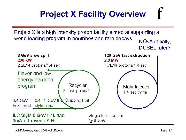 Project X Facility Overview f Project X is a high intensity proton facility aimed