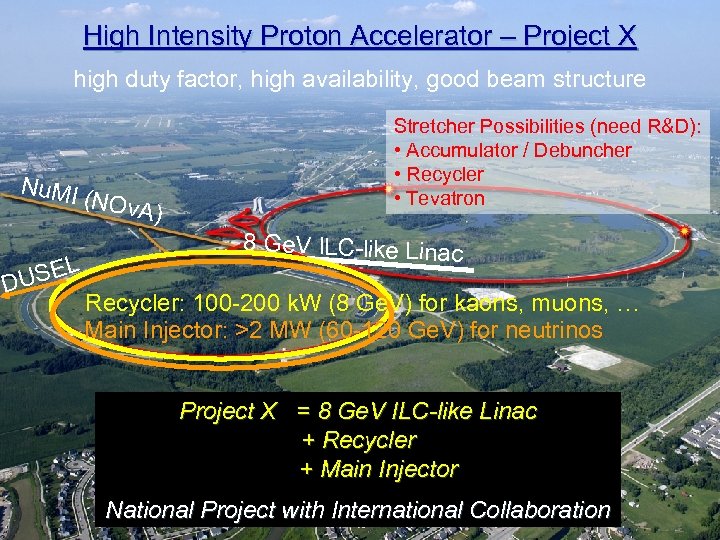 f High Intensity Proton Accelerator – Project X high duty factor, high availability, good