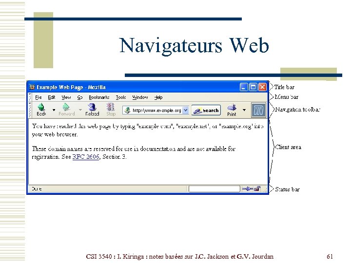 Navigateurs Web CSI 3540 : I. Kiringa : notes basées sur J. C. Jackson