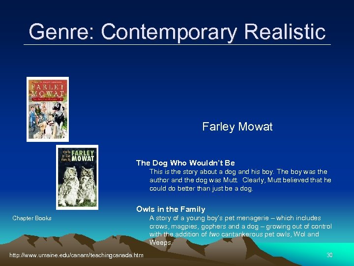 Genre: Contemporary Realistic Farley Mowat The Dog Who Wouldn’t Be This is the story