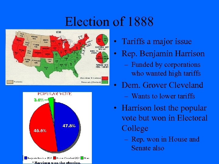 Election of 1888 • Tariffs a major issue • Rep. Benjamin Harrison – Funded