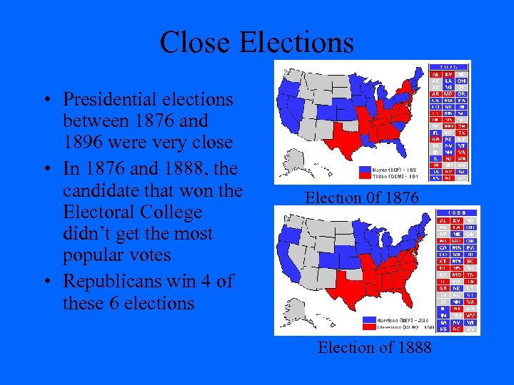 Close Elections • Presidential elections between 1876 and 1896 were very close • In