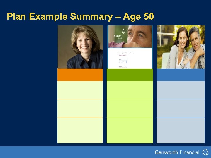 Plan Example Summary – Age 50 