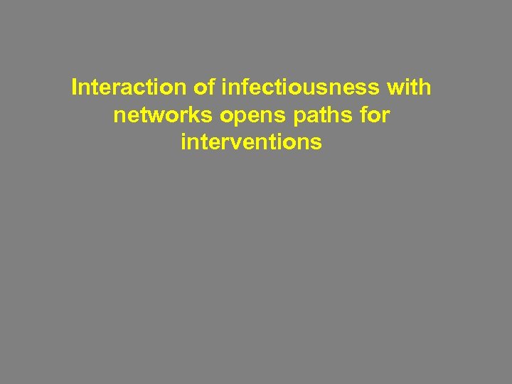 Interaction of infectiousness with networks opens paths for interventions 