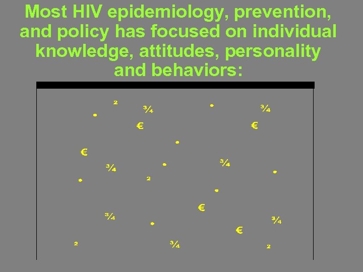 Most HIV epidemiology, prevention, and policy has focused on individual knowledge, attitudes, personality and