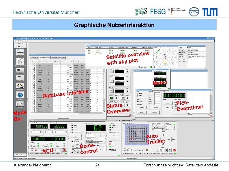 Technische Universität München Graphische Nutzerinteraktion erview Satellite ov lot with sky p Meteo terface