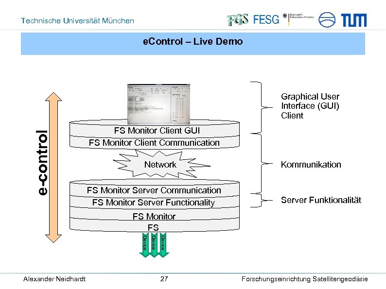 Technische Universität München e. Control – Live Demo e-control Graphical User Interface (GUI) Client