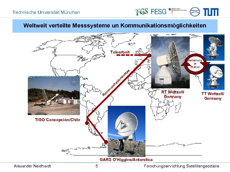 Technische Universität München Weltweit verteilte Messsysteme un Kommunikationsmöglichkeiten Telearbeit m un ik at io