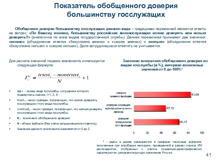 Показатель обобщенного доверия большинству госслужащих Обобщенное доверие большинству госслужащих данного вида – градациями переменной