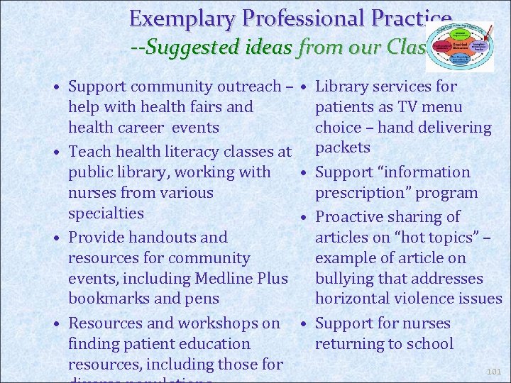 Exemplary Professional Practice --Suggested ideas from our Classes • Support community outreach – •