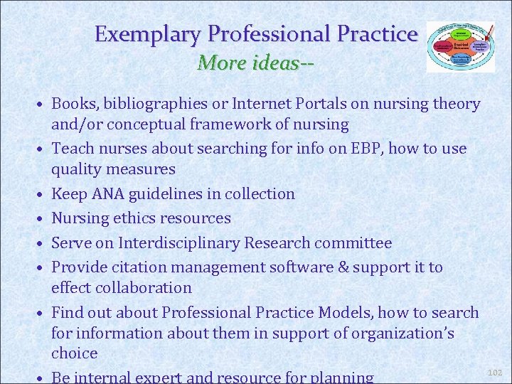 Exemplary Professional Practice More ideas-- • Books, bibliographies or Internet Portals on nursing theory