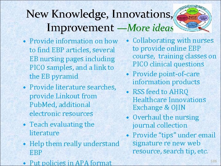 New Knowledge, Innovations, and Improvement —More ideas • Provide information on how to find