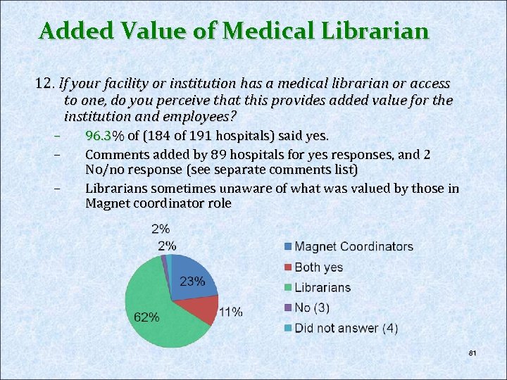 Added Value of Medical Librarian 12. If your facility or institution has a medical