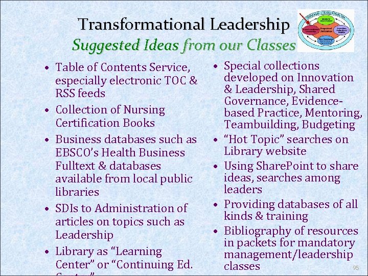 Transformational Leadership Suggested Ideas from our Classes • Table of Contents Service, especially electronic